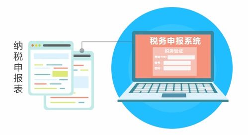 金蝶財務軟件 深耕網絡與信息安全軟件開發，賦能企業數字化未來