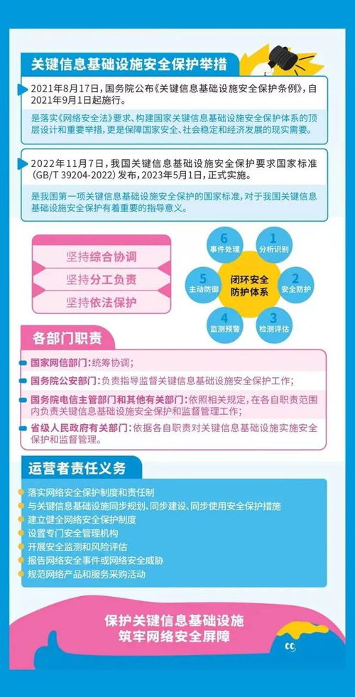 國(guó)家網(wǎng)絡(luò)安全宣傳周 這些網(wǎng)絡(luò)安全知識(shí)你get了多少？