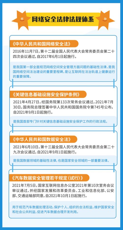 網(wǎng)絡(luò)安全知識(shí)學(xué)習(xí)與信息安全軟件開(kāi)發(fā)策略