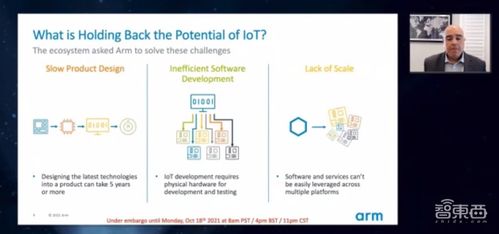 ARM物聯(lián)網全面解決方案賦能產業(yè)升級 開發(fā)周期平均縮短兩年，安全與效率并重